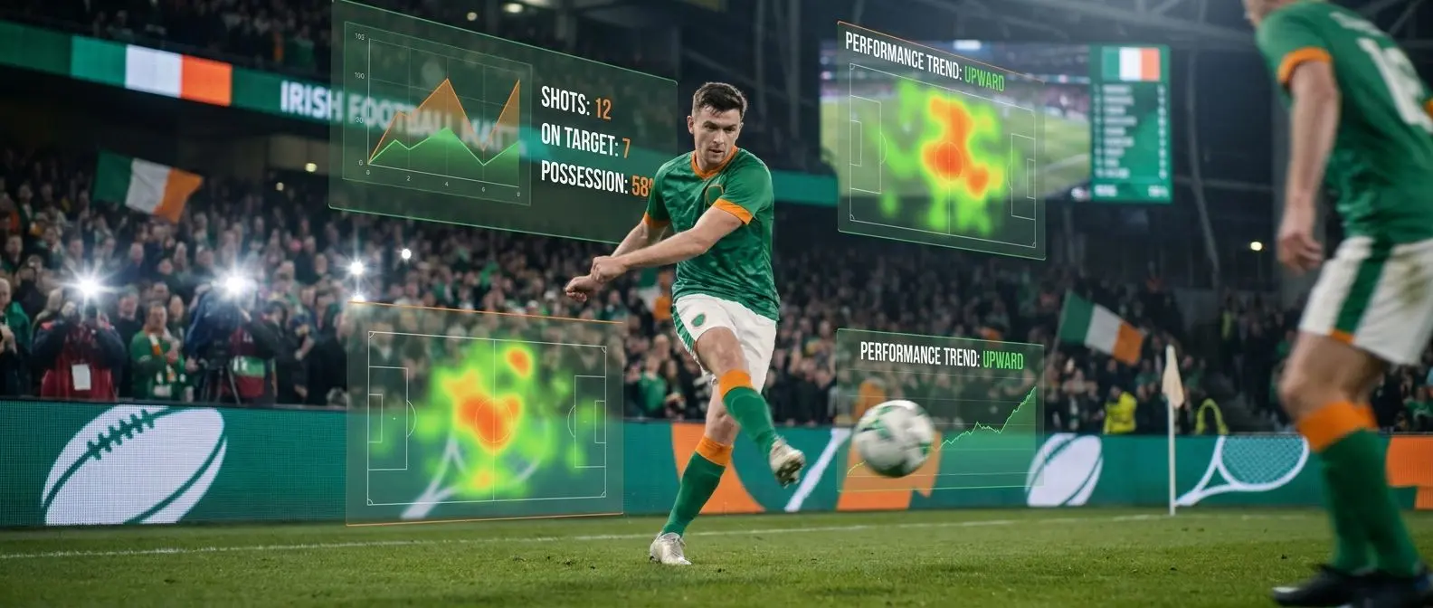 Dynamic football match scene with sports data interface for Irish players